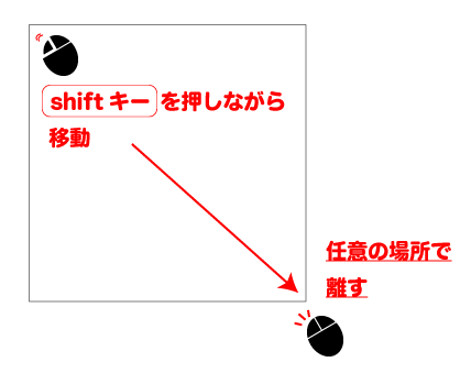 四角と丸の作り方 イラストレーター図形の基本 長方形ツール 楕円形ツール 図解付き初心者用 えんかめ