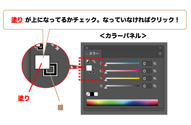 塗りのカラーパネル設定解説画面