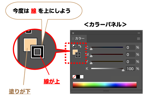 線のカラーパネル画面