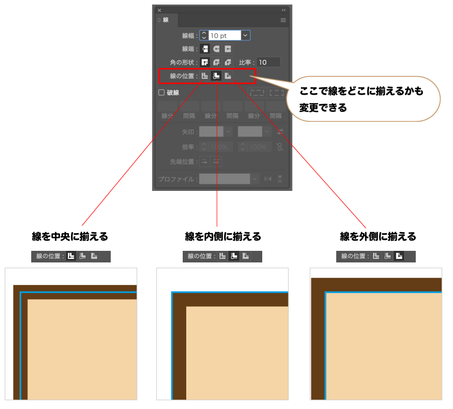 線をどこで揃えるか解説図