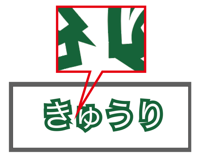 角の先が尖ってしまう図例